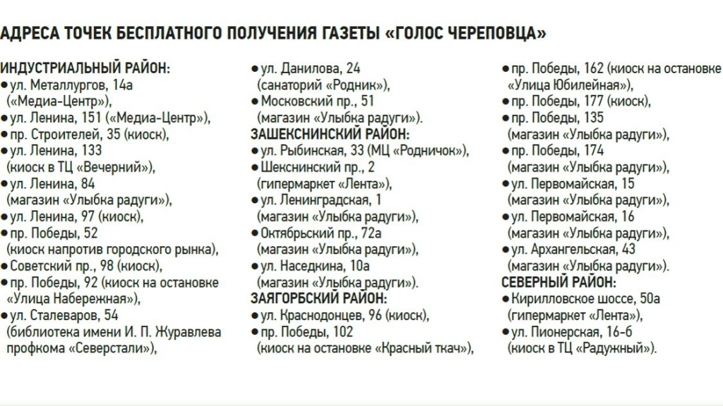 Адреса газет.jpg Адреса газет.jpg