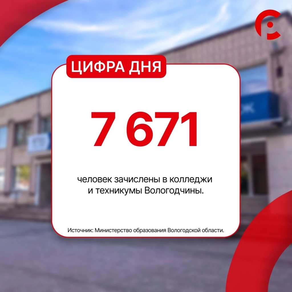 колледжи.jpg